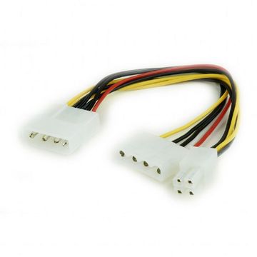 Разветвитель питания Cablexpert CC-PSU-4, Molex->Molex + ATX 4 пин (022859)