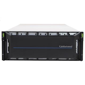 Сетевой накопитель Infortrend CS 2060D-J 4U/60bay, scale-out NAS, dual nodes subsystem including 2x4 Core CPU, 128GB (8x16GB), 8x10GbE(SFP+), 4x12Gb/s SAS EXP. Ports, 2x(PSU+FAN), 2x(SuperCap.+flash),